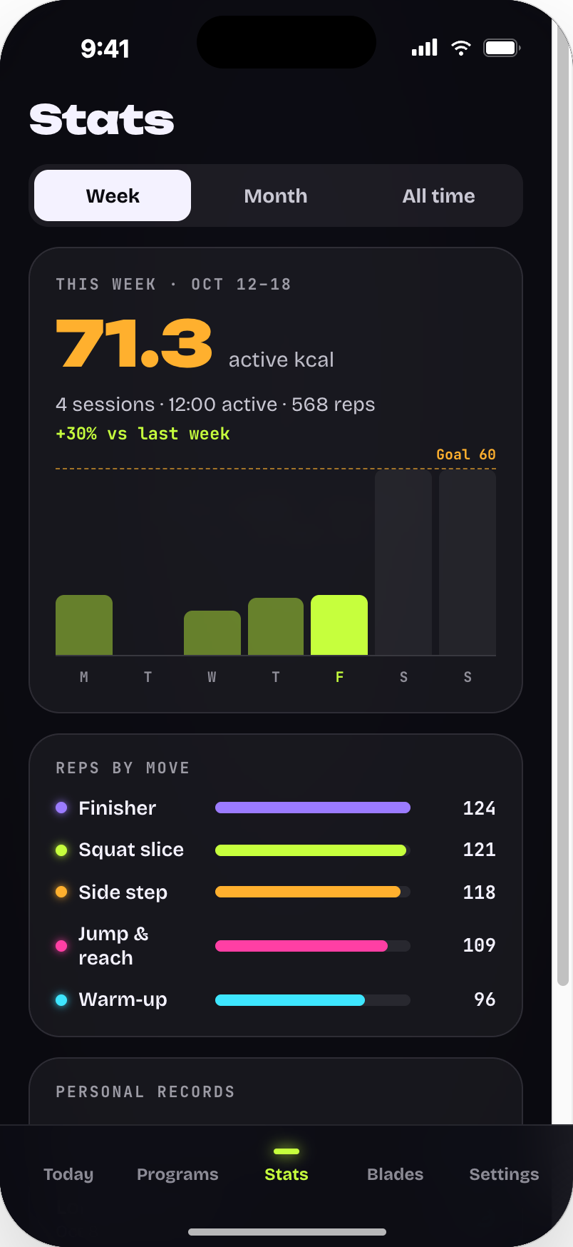 Track every calorie